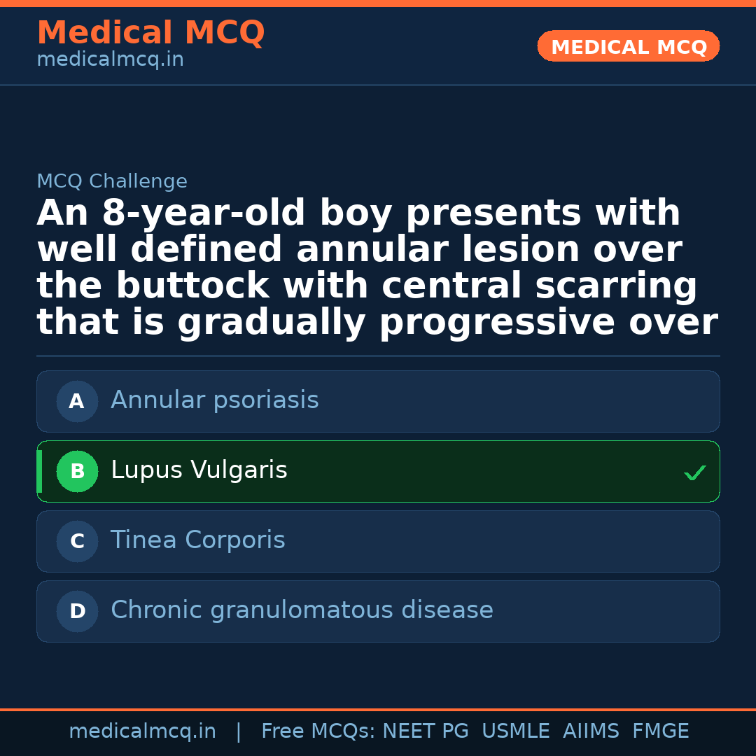 MCQ share card