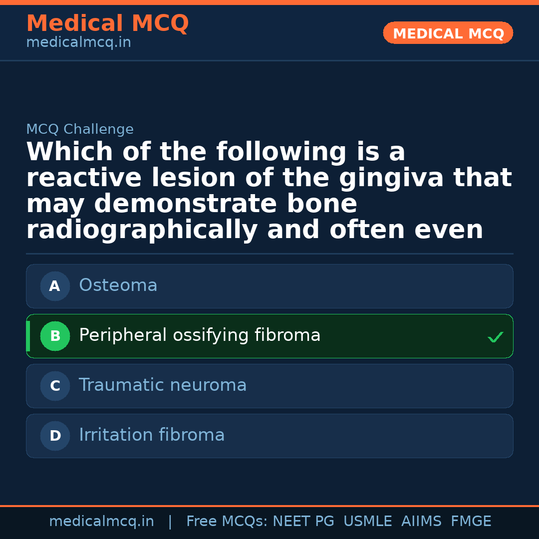 MCQ share card