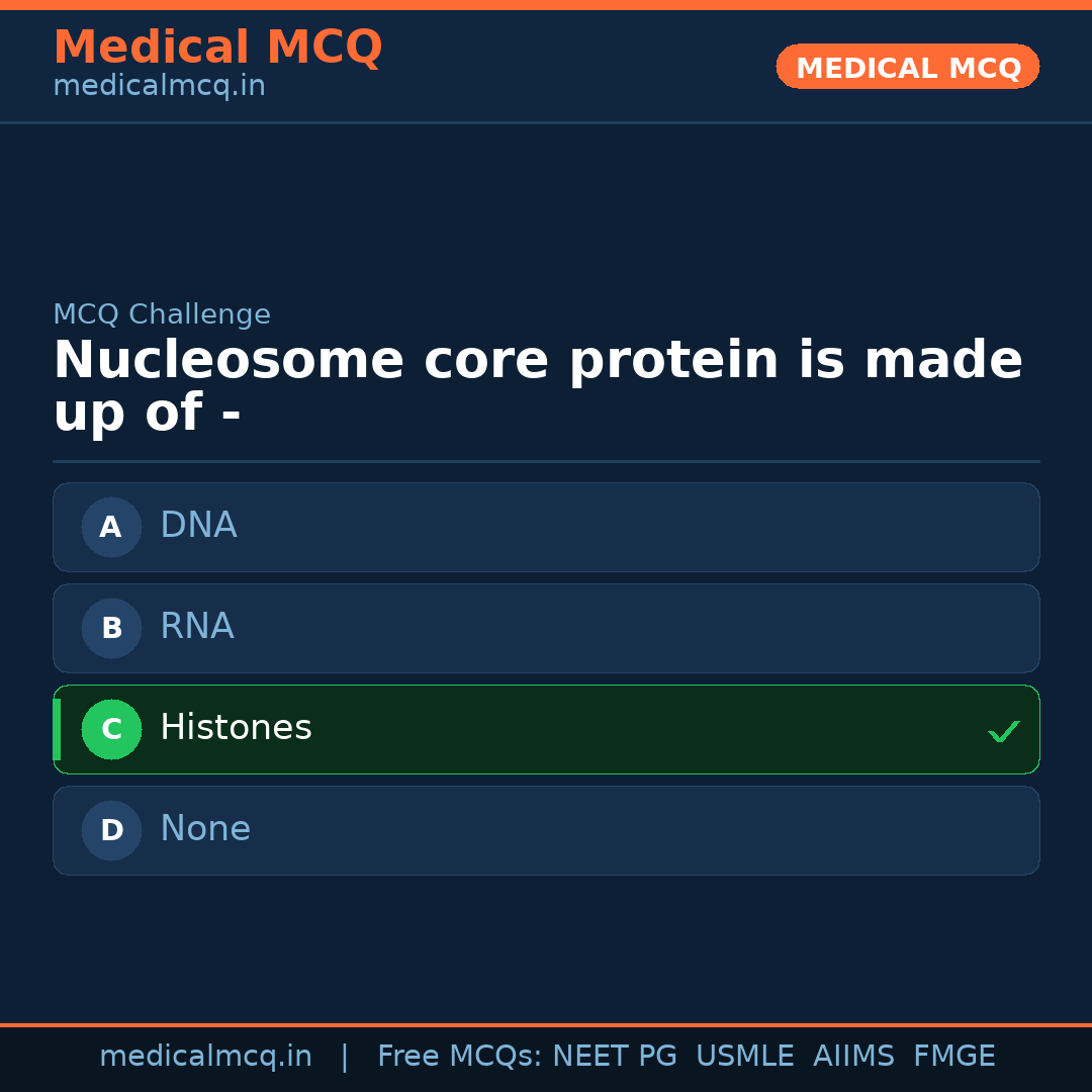 MCQ share card
