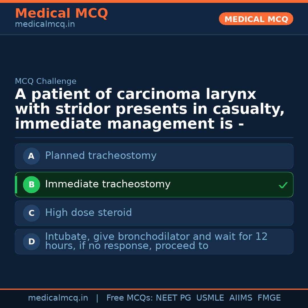 MCQ share card