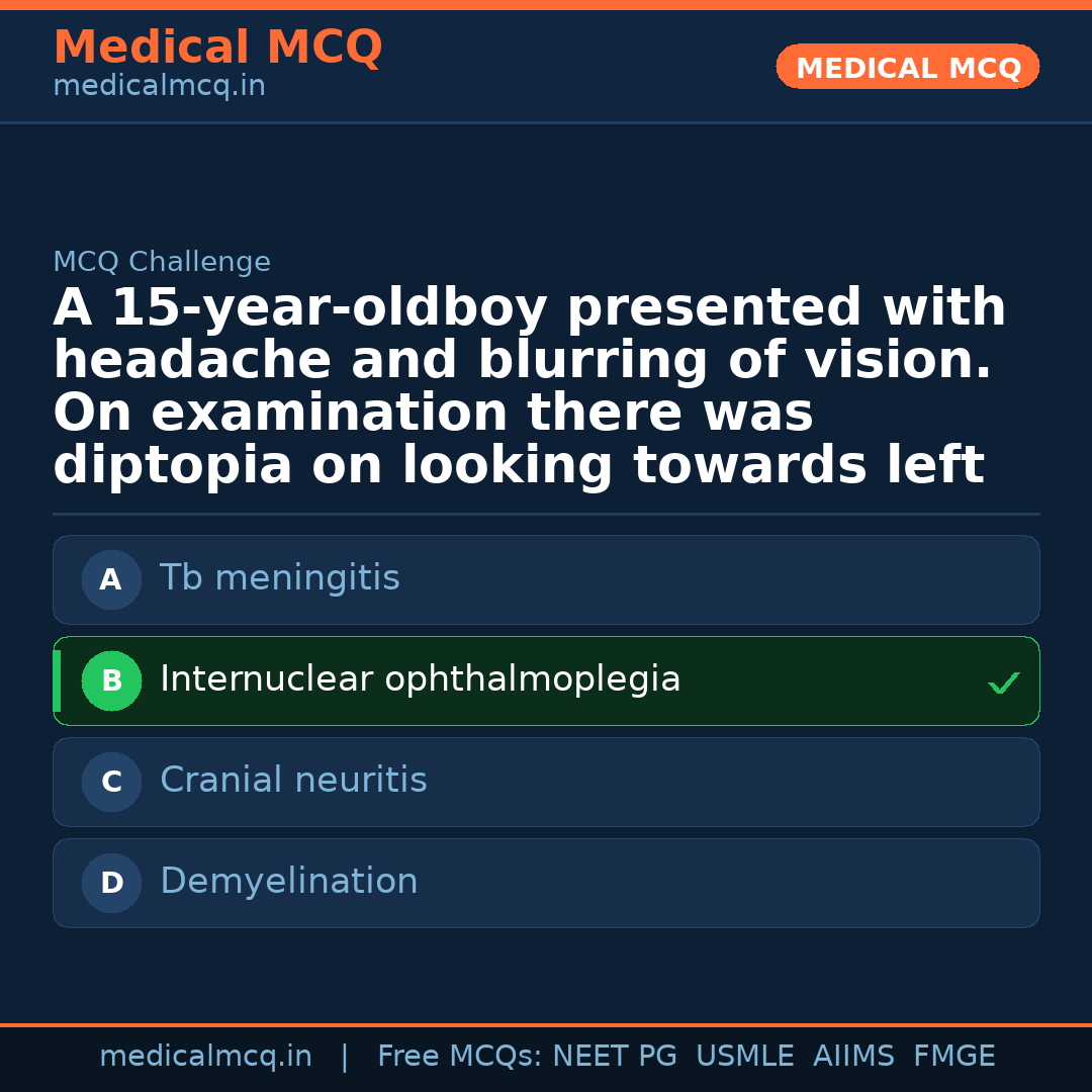MCQ share card