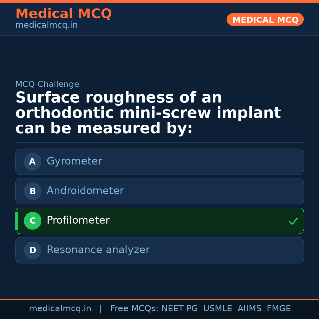 MCQ share card