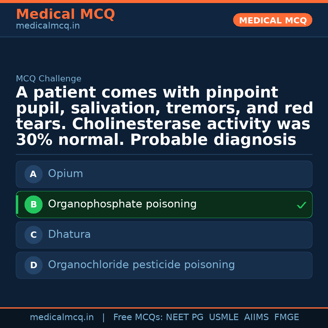 MCQ share card