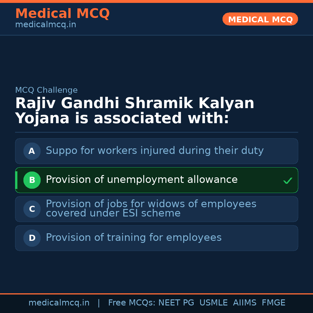 MCQ share card