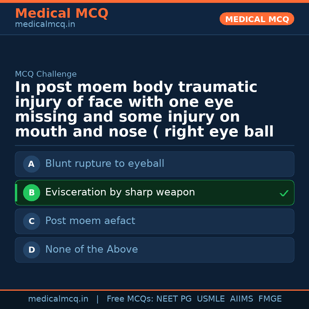 MCQ share card