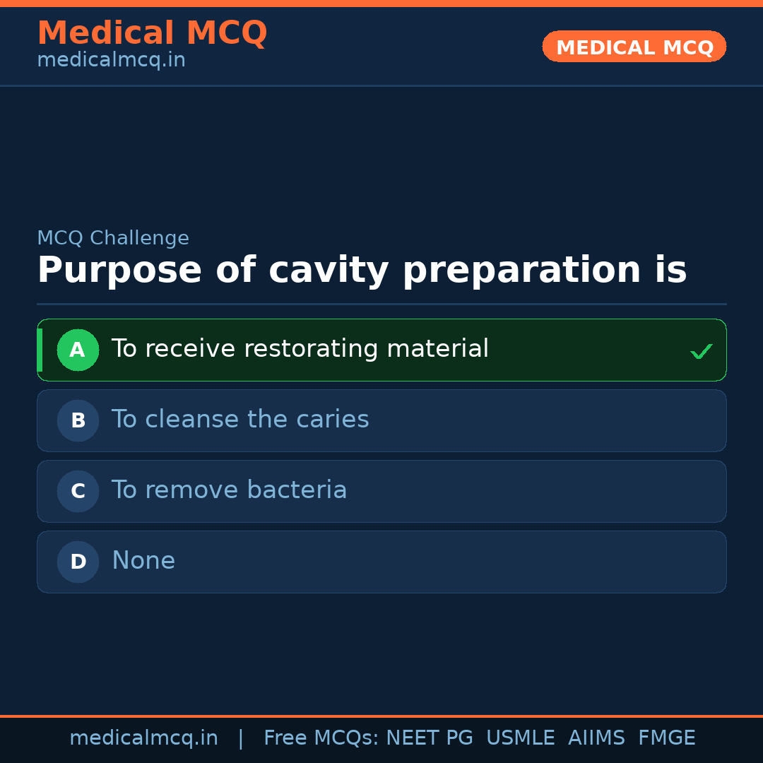 MCQ share card