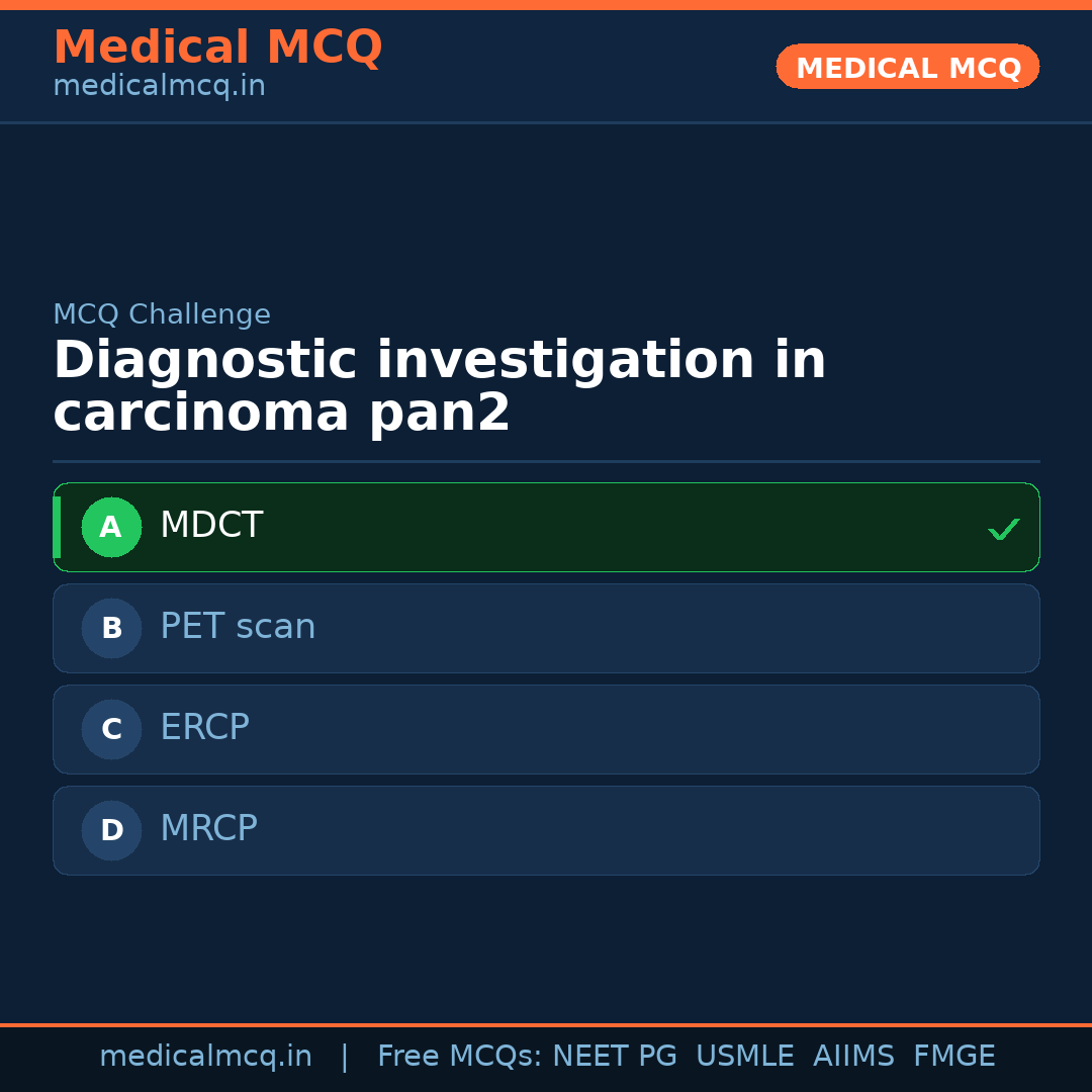 MCQ share card