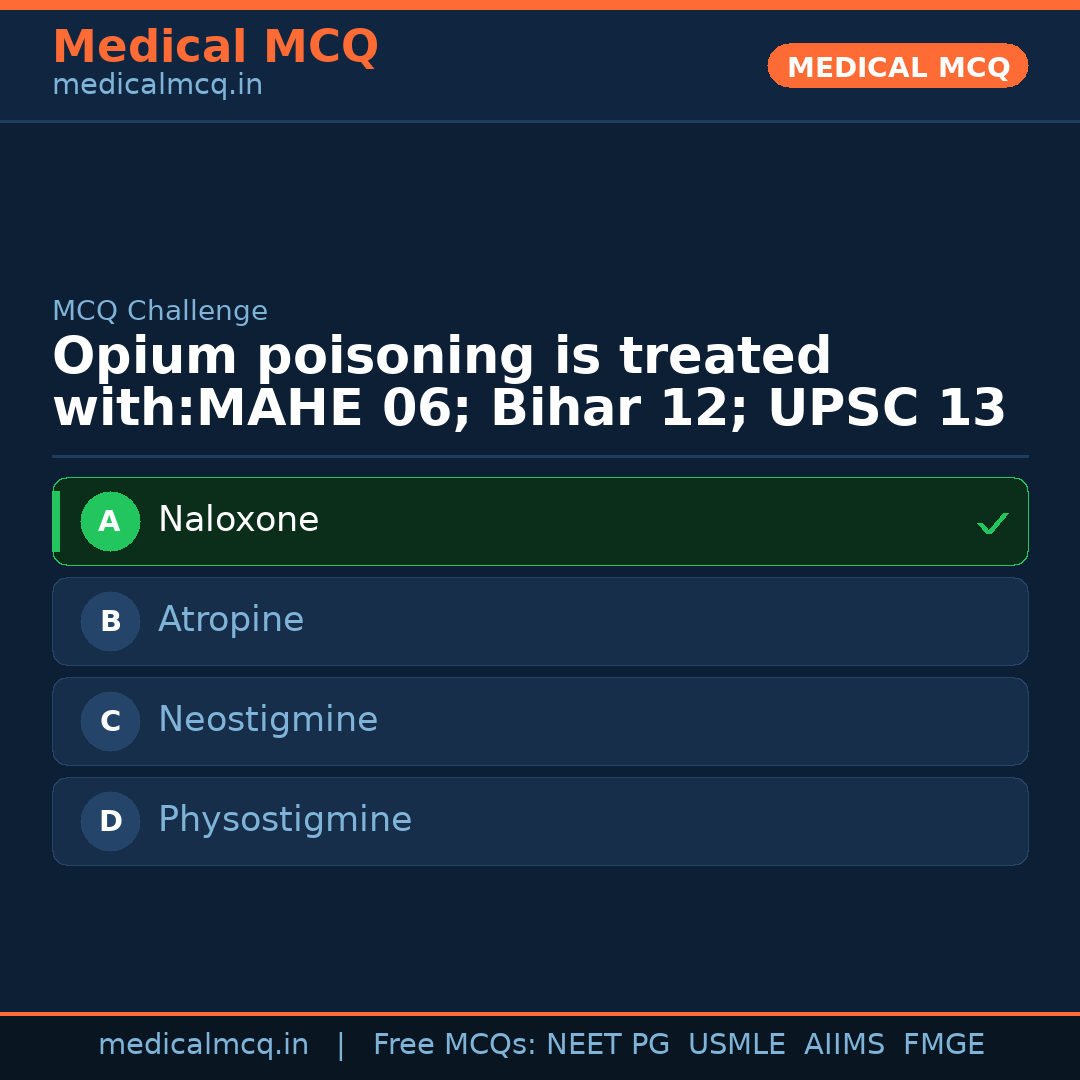 MCQ share card