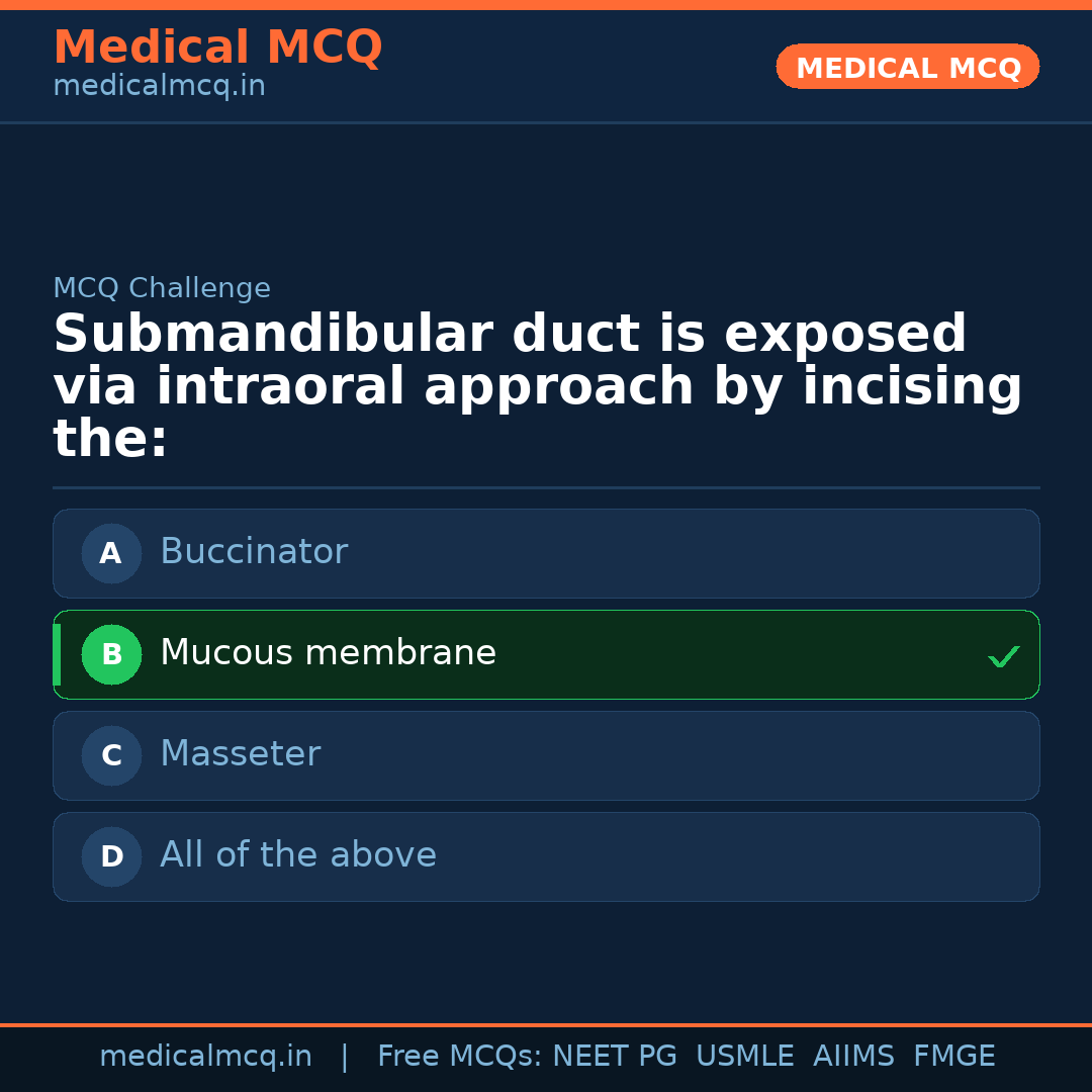 MCQ share card