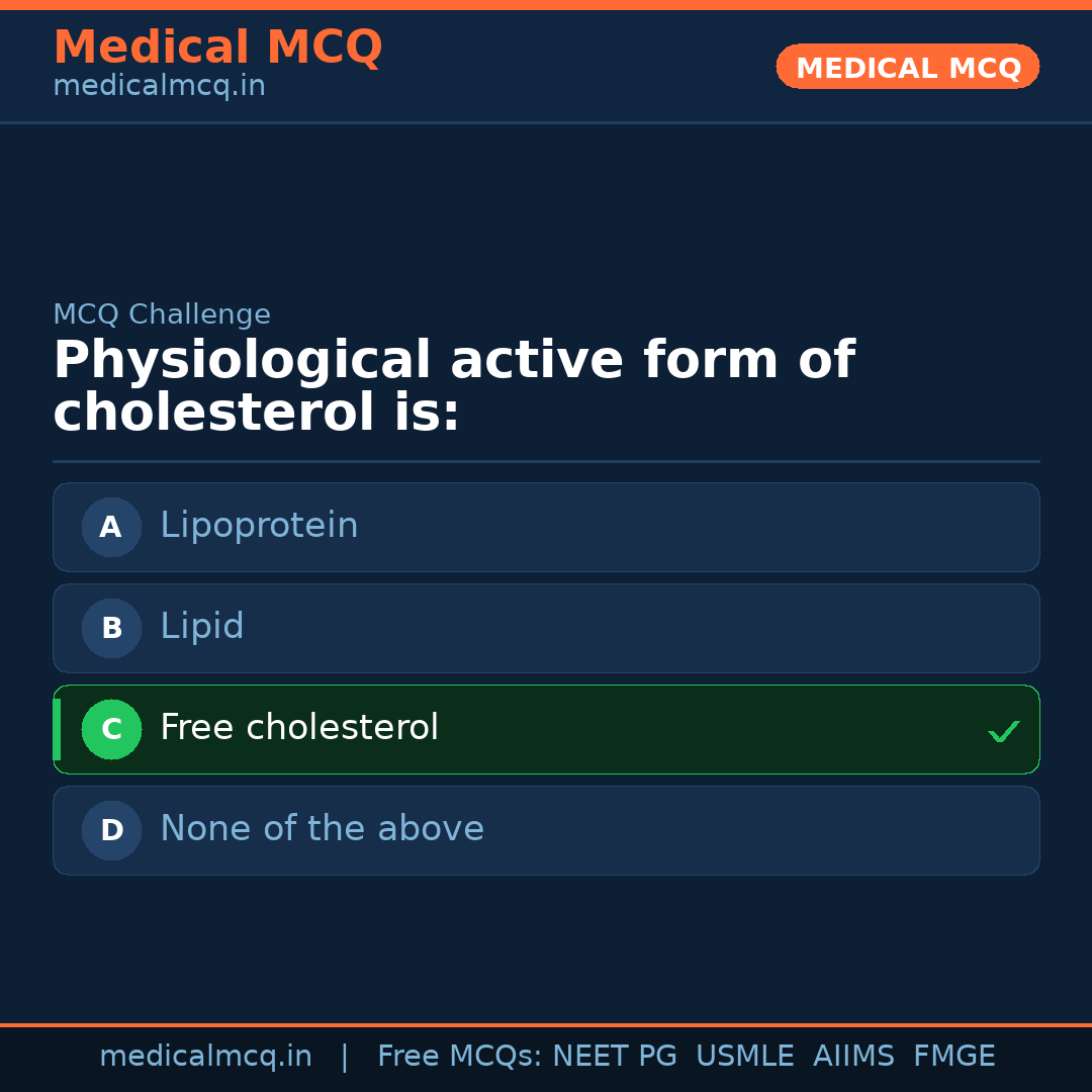 MCQ share card