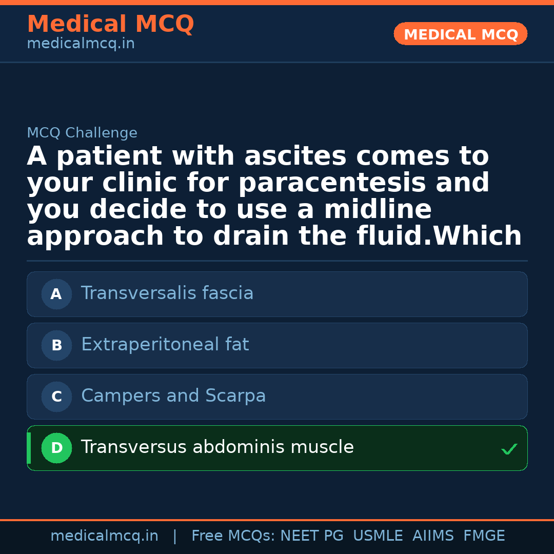 MCQ share card