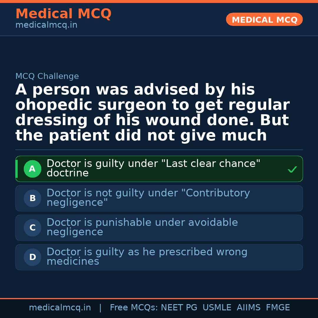 MCQ share card