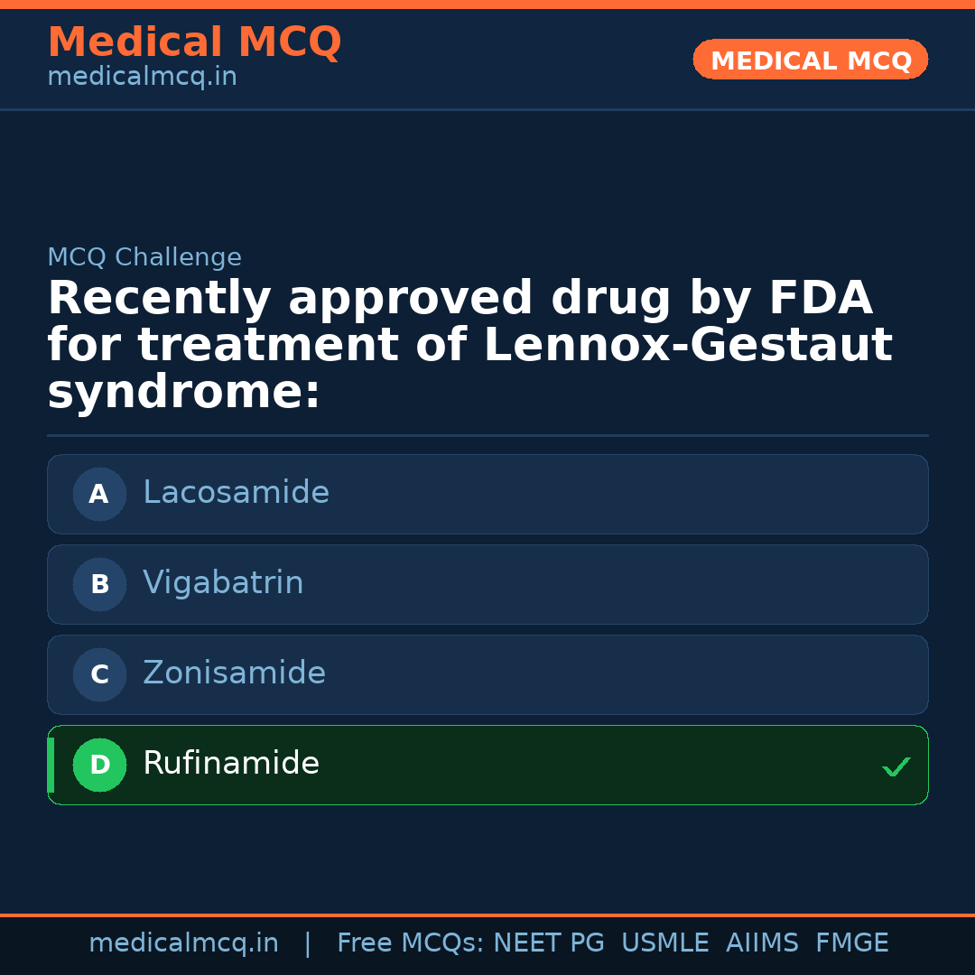 MCQ share card