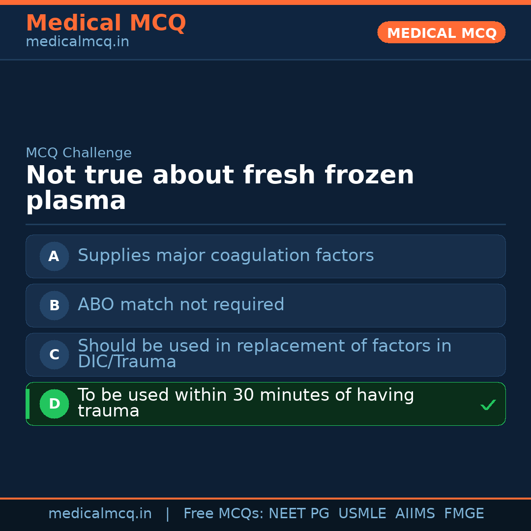 MCQ share card
