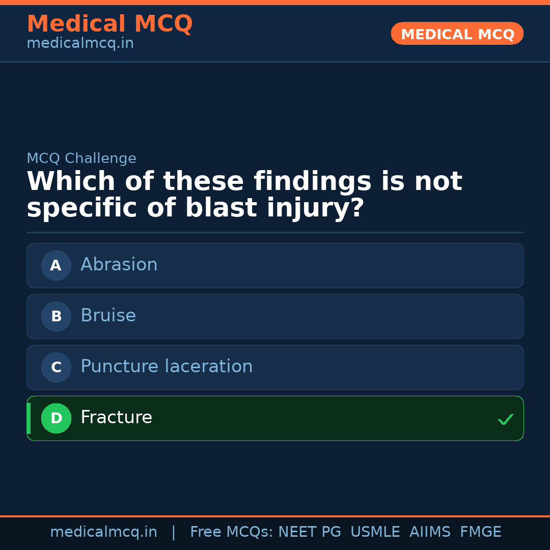 MCQ share card