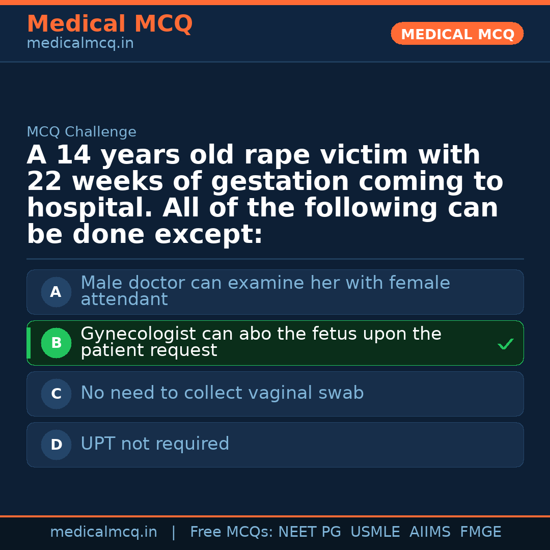 MCQ share card