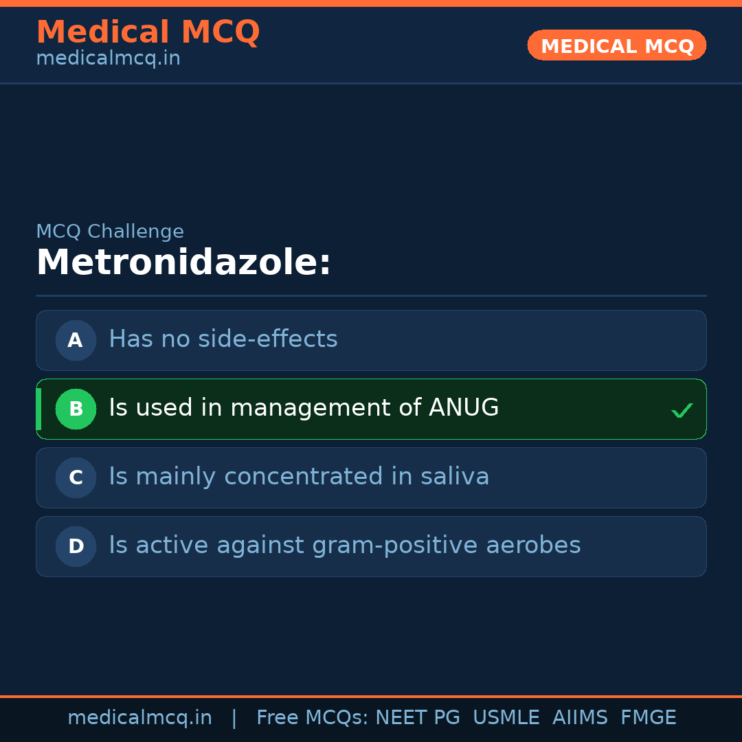 MCQ share card