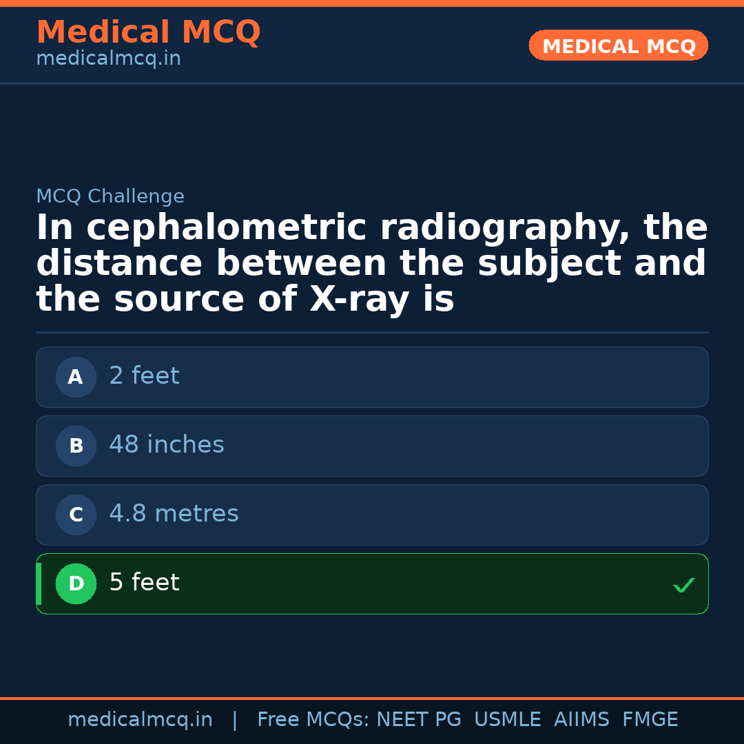 MCQ share card