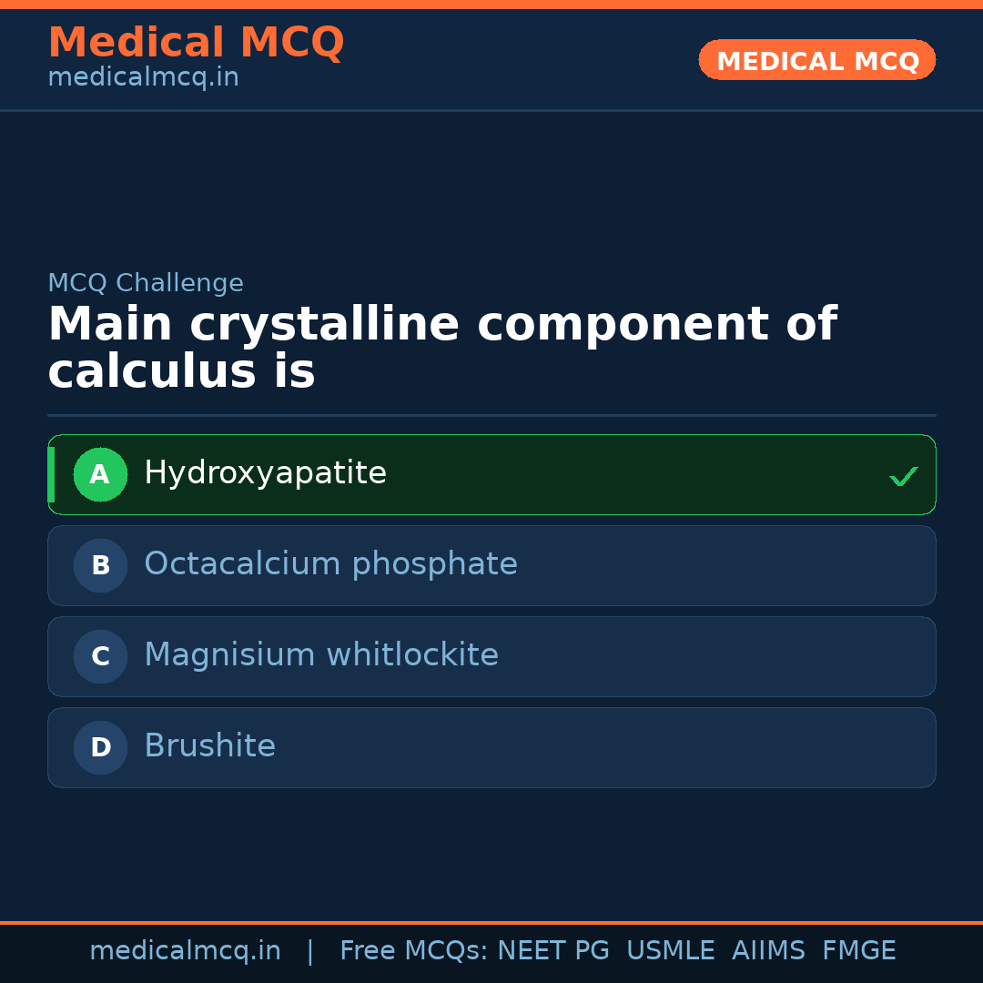 MCQ share card
