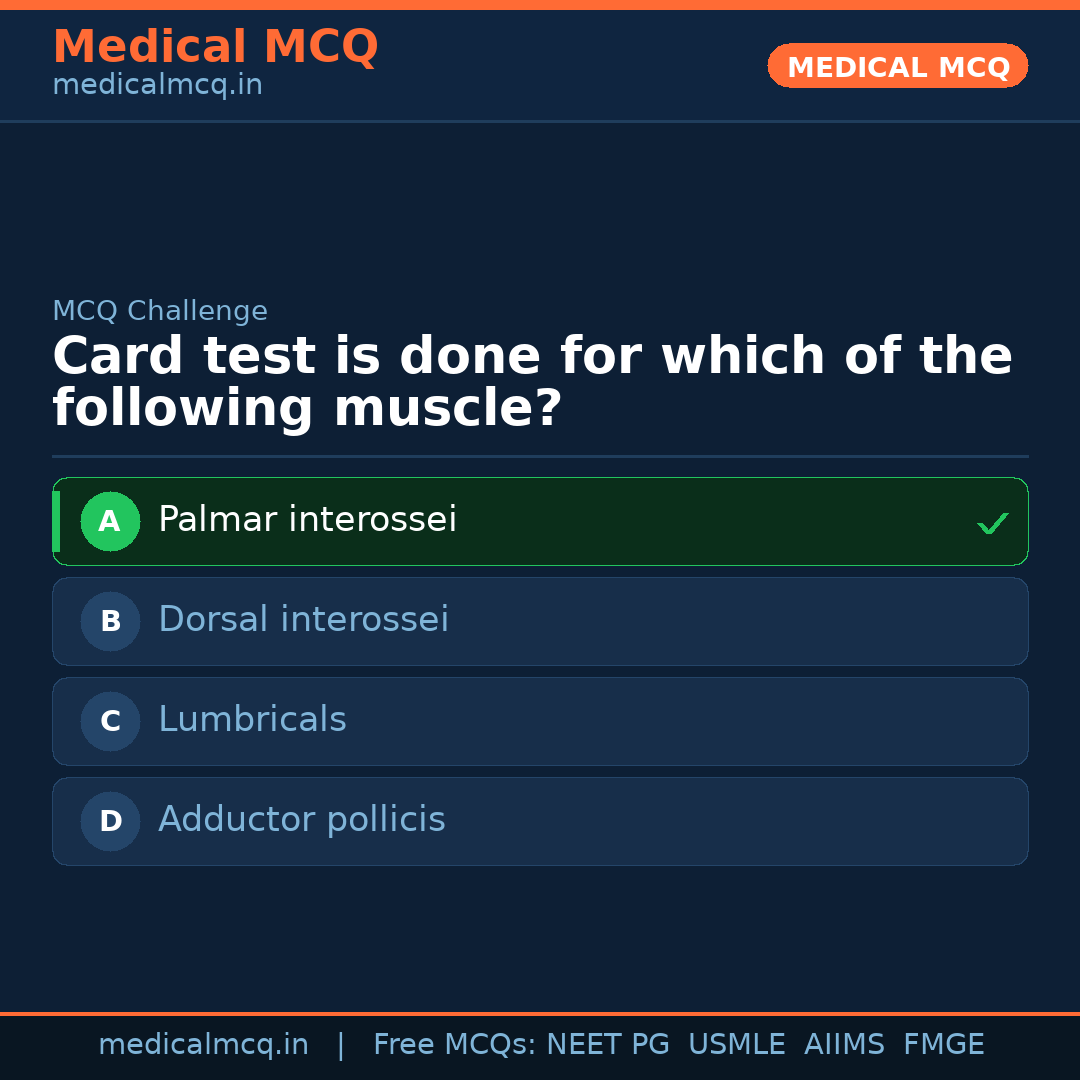 MCQ share card