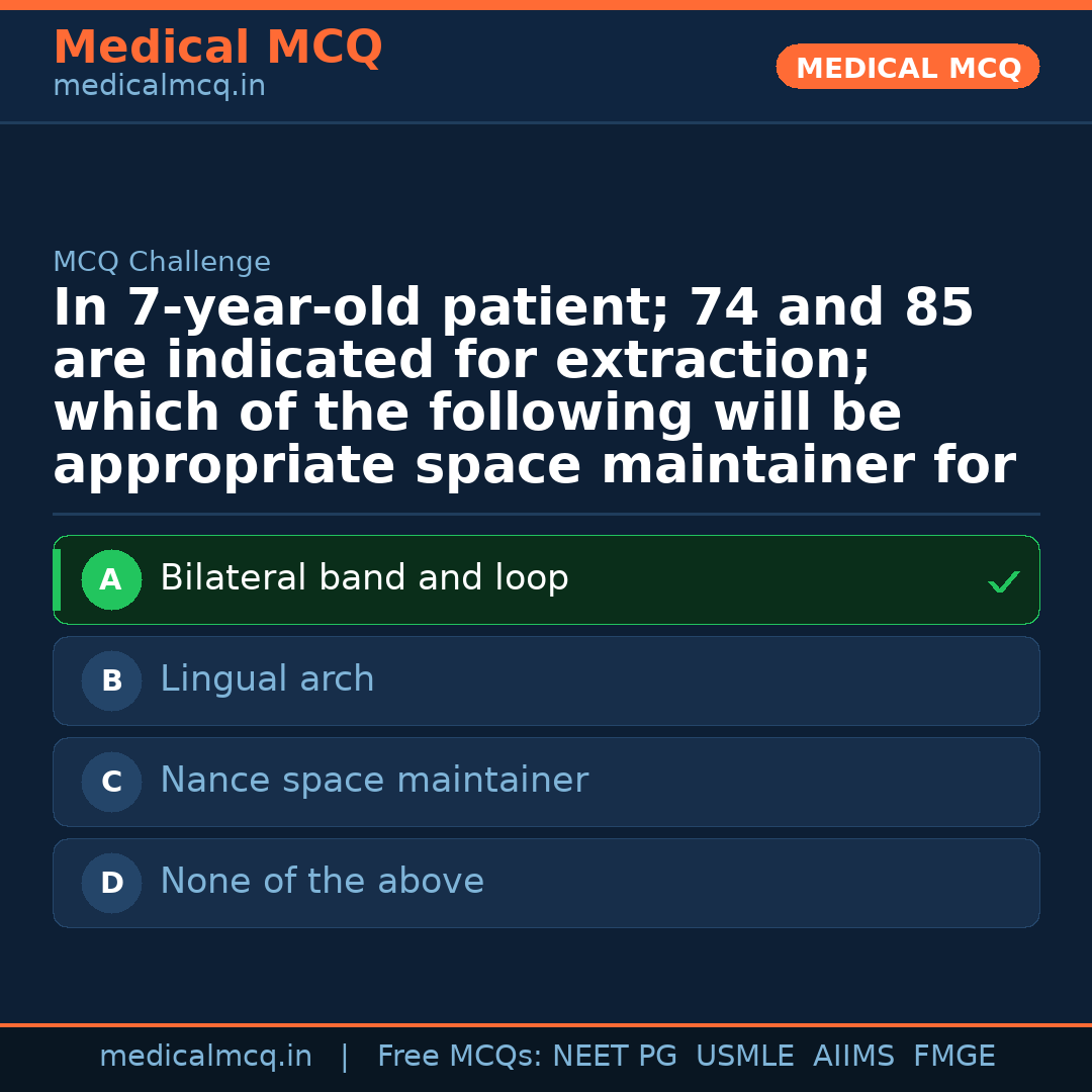 MCQ share card