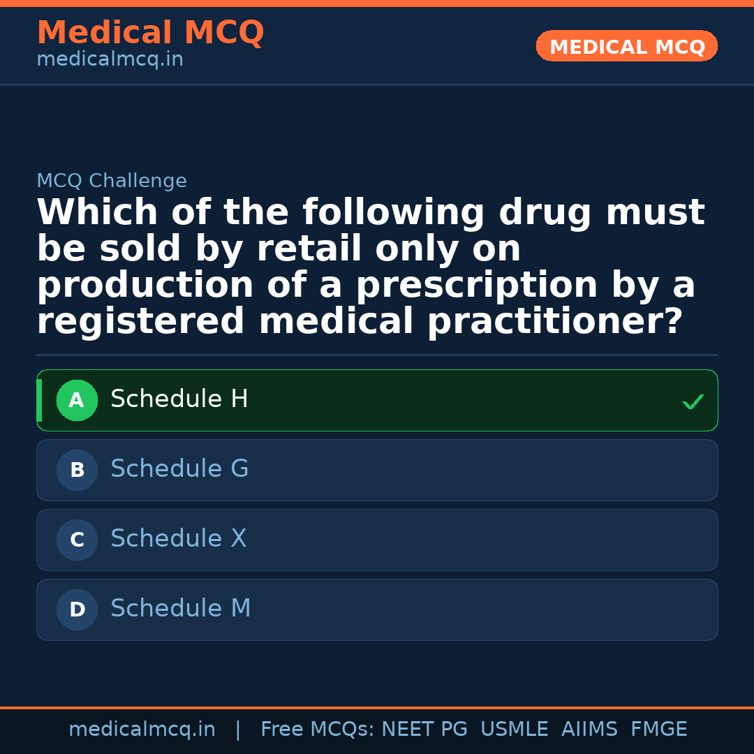 MCQ share card