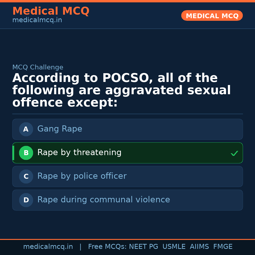 MCQ share card