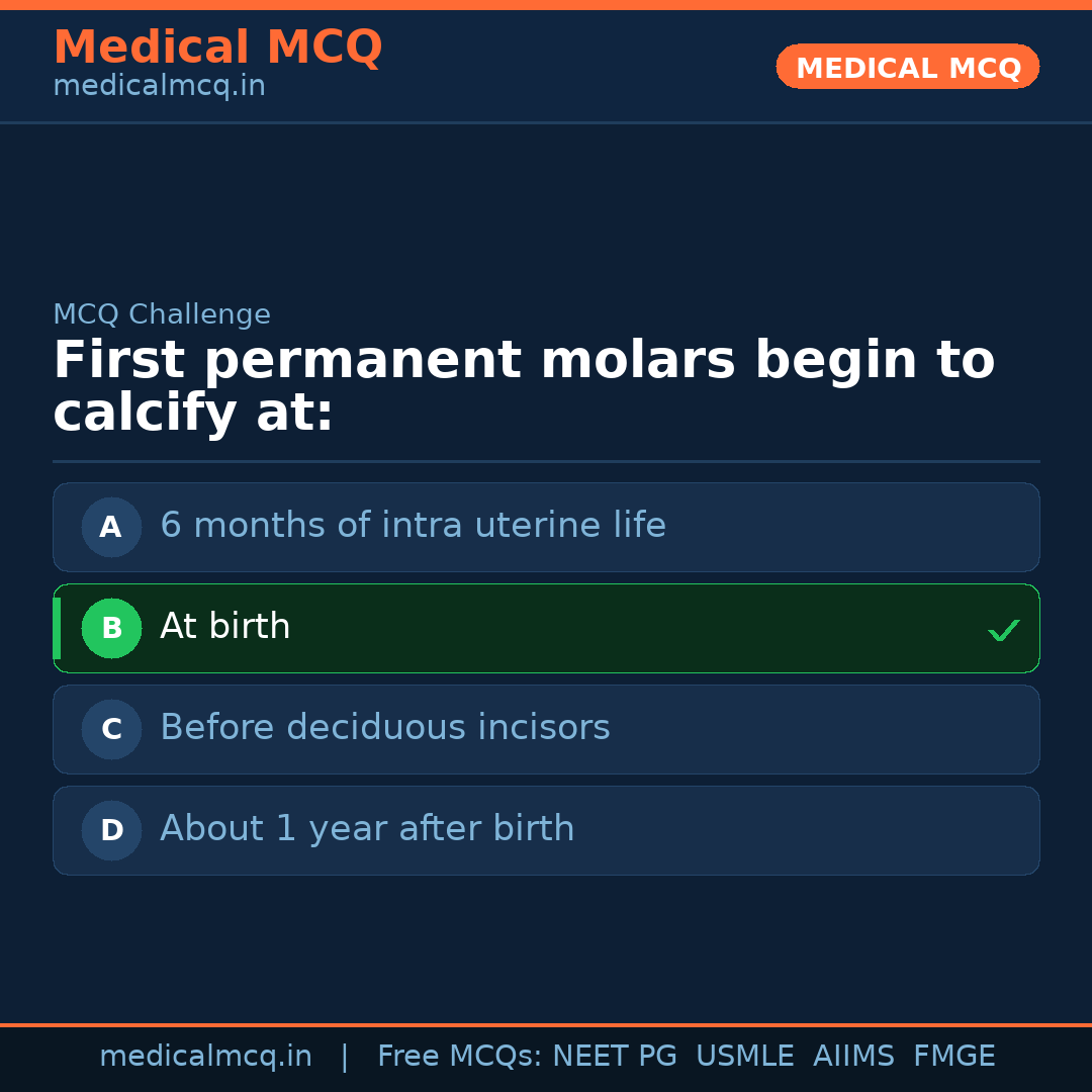 MCQ share card