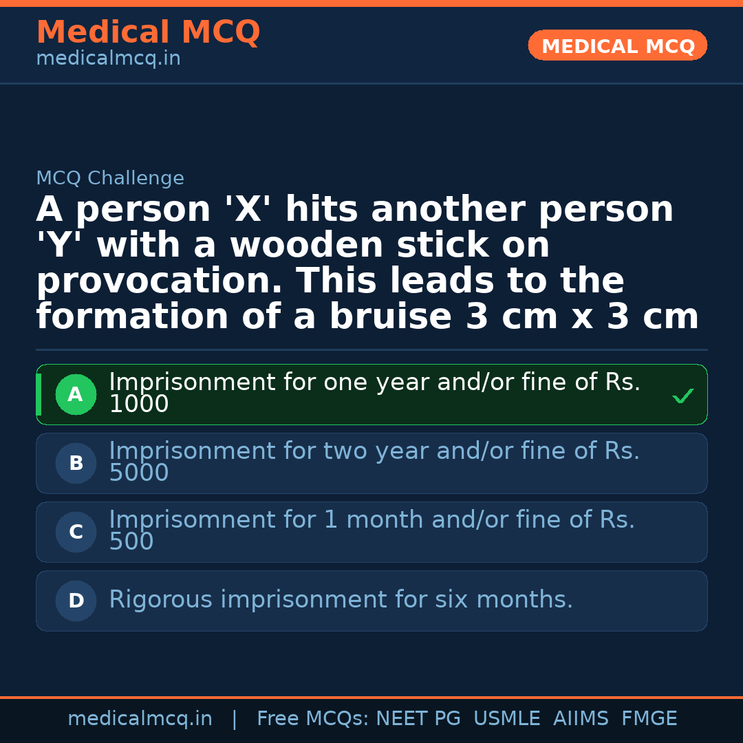 MCQ share card