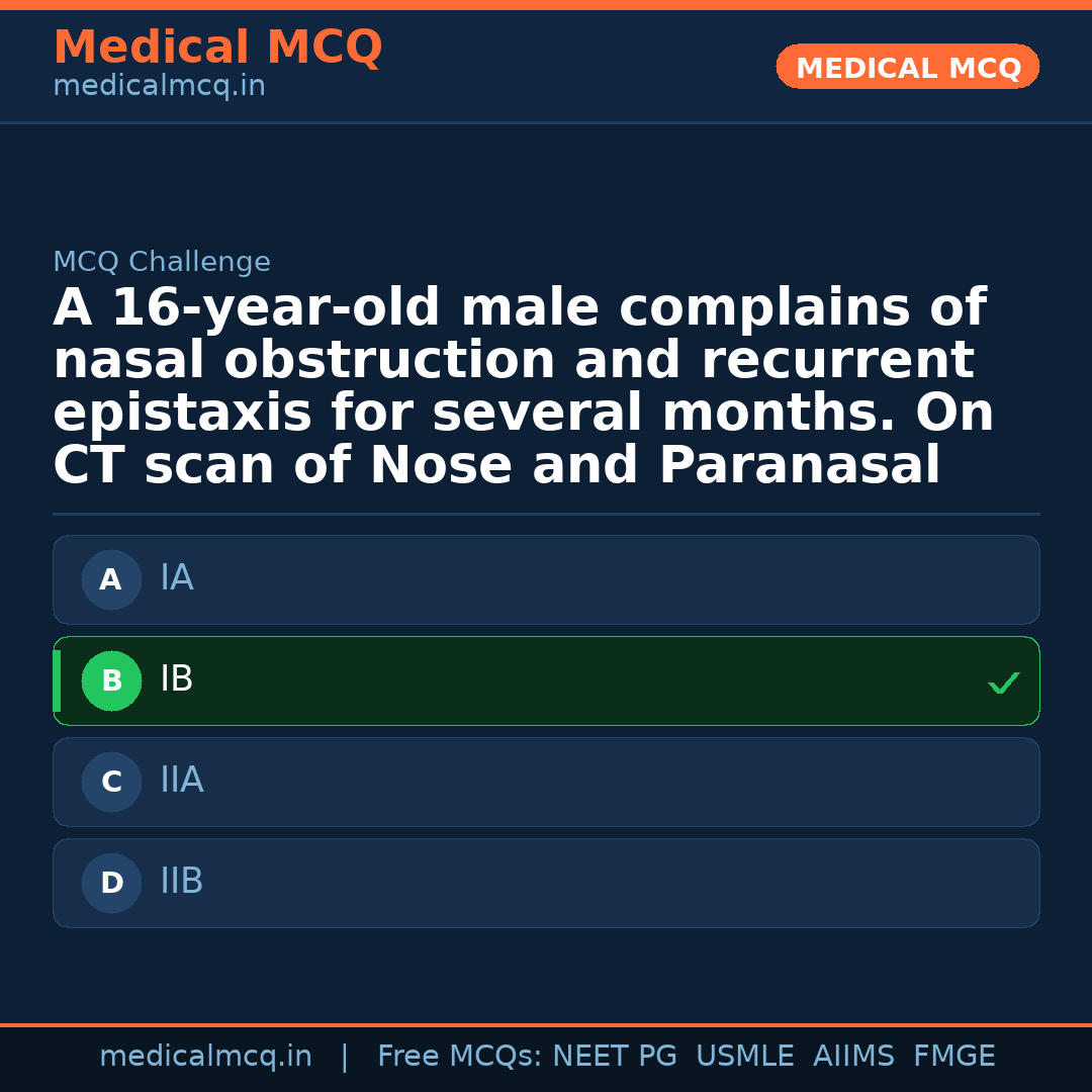 MCQ share card