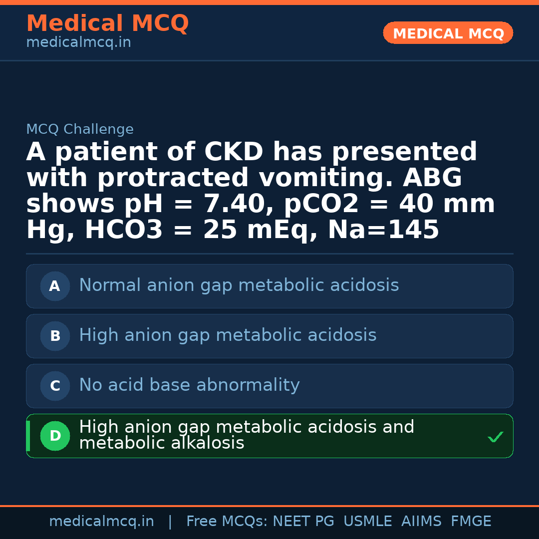 MCQ share card