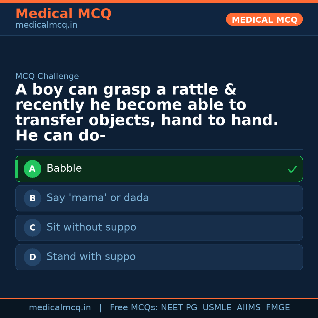 MCQ share card