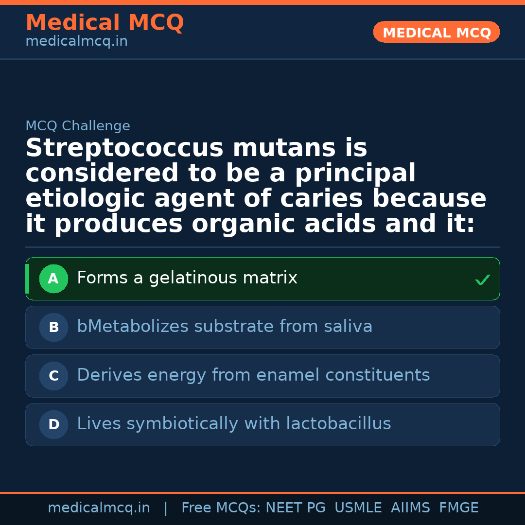 MCQ share card