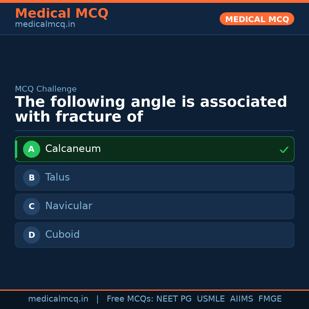 MCQ share card