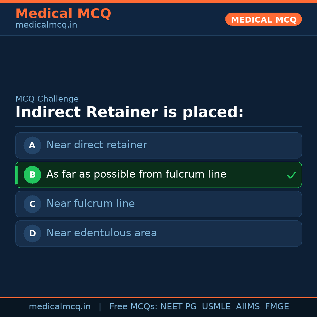 MCQ share card