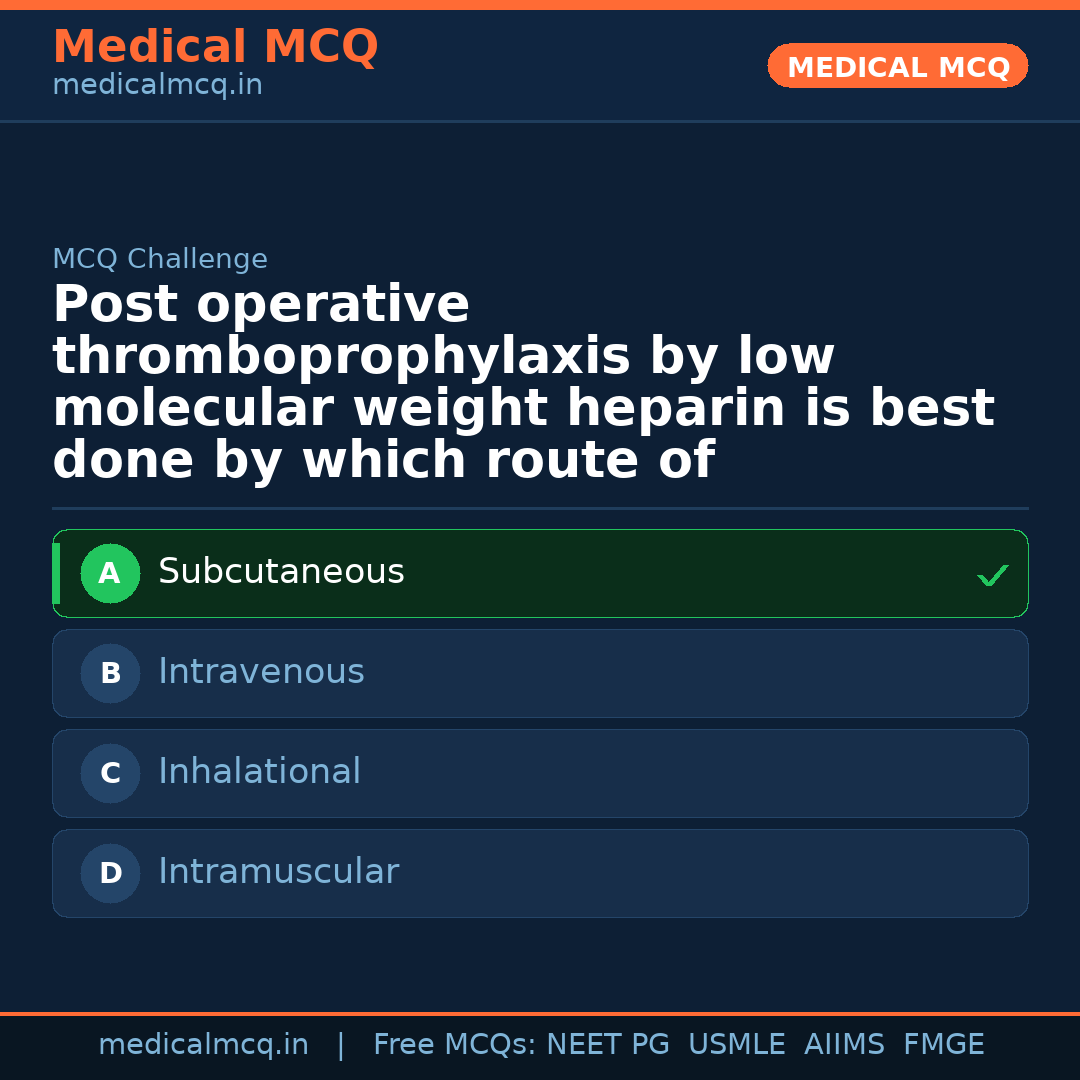 MCQ share card