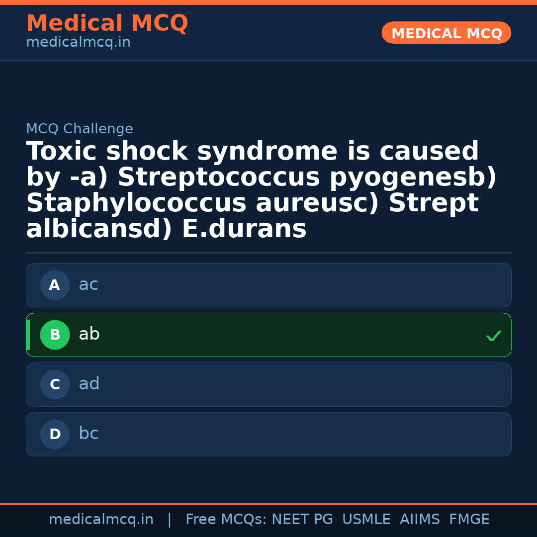 MCQ share card