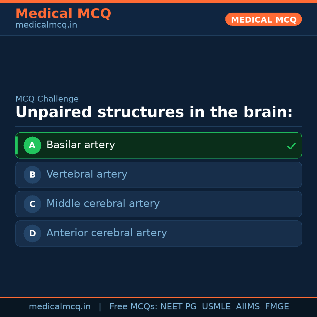 MCQ share card