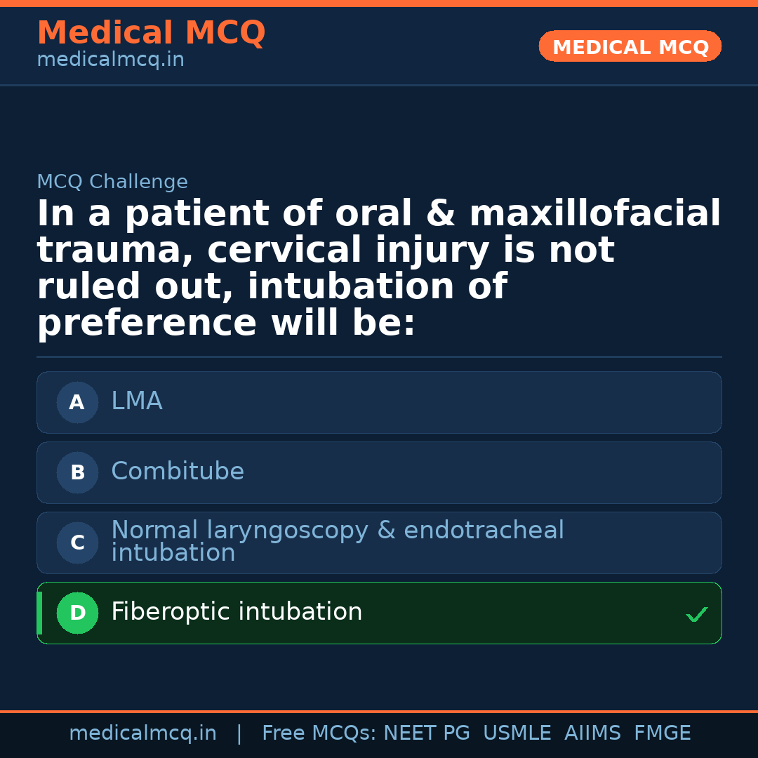 MCQ share card