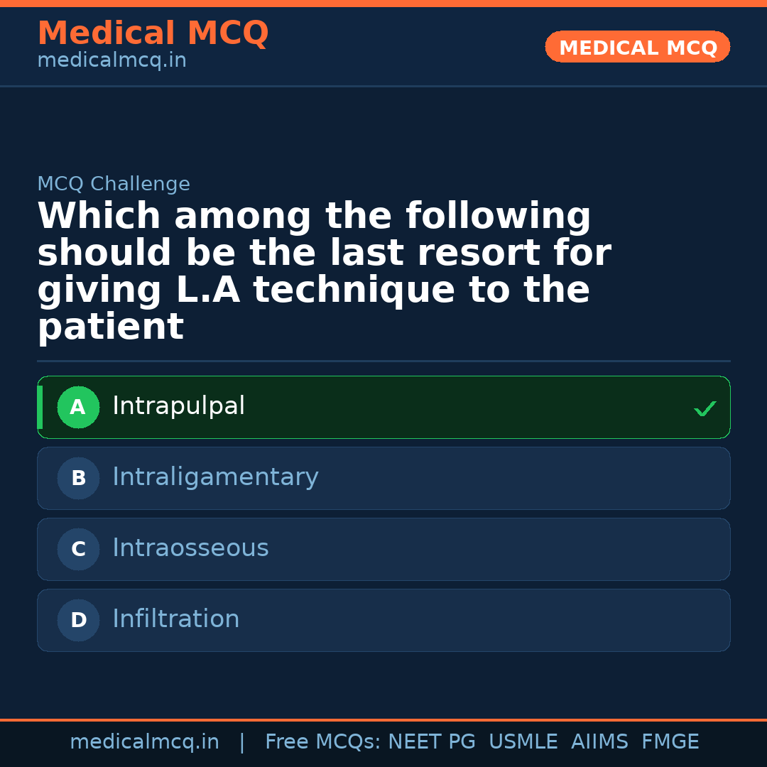 MCQ share card