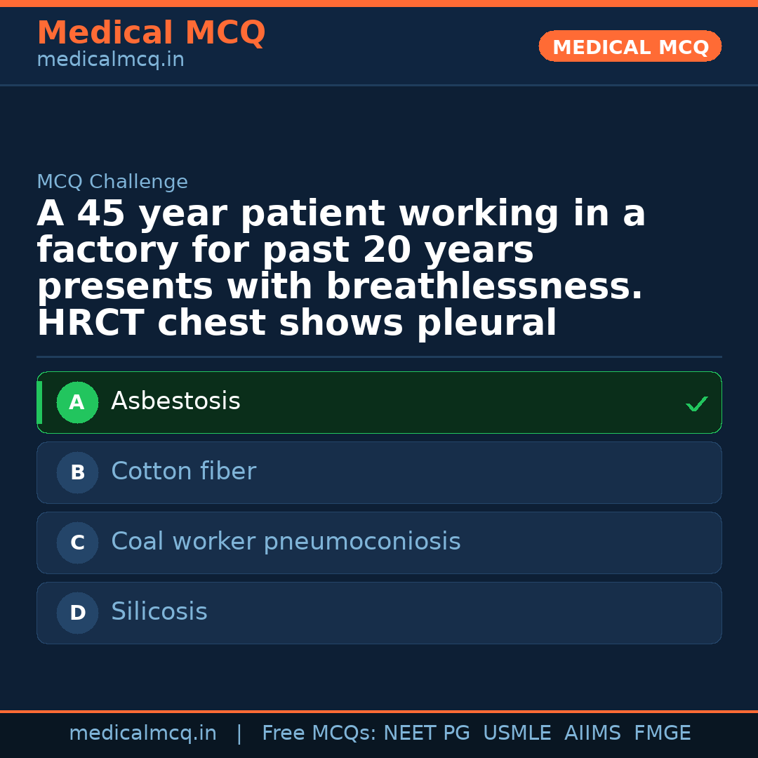 MCQ share card