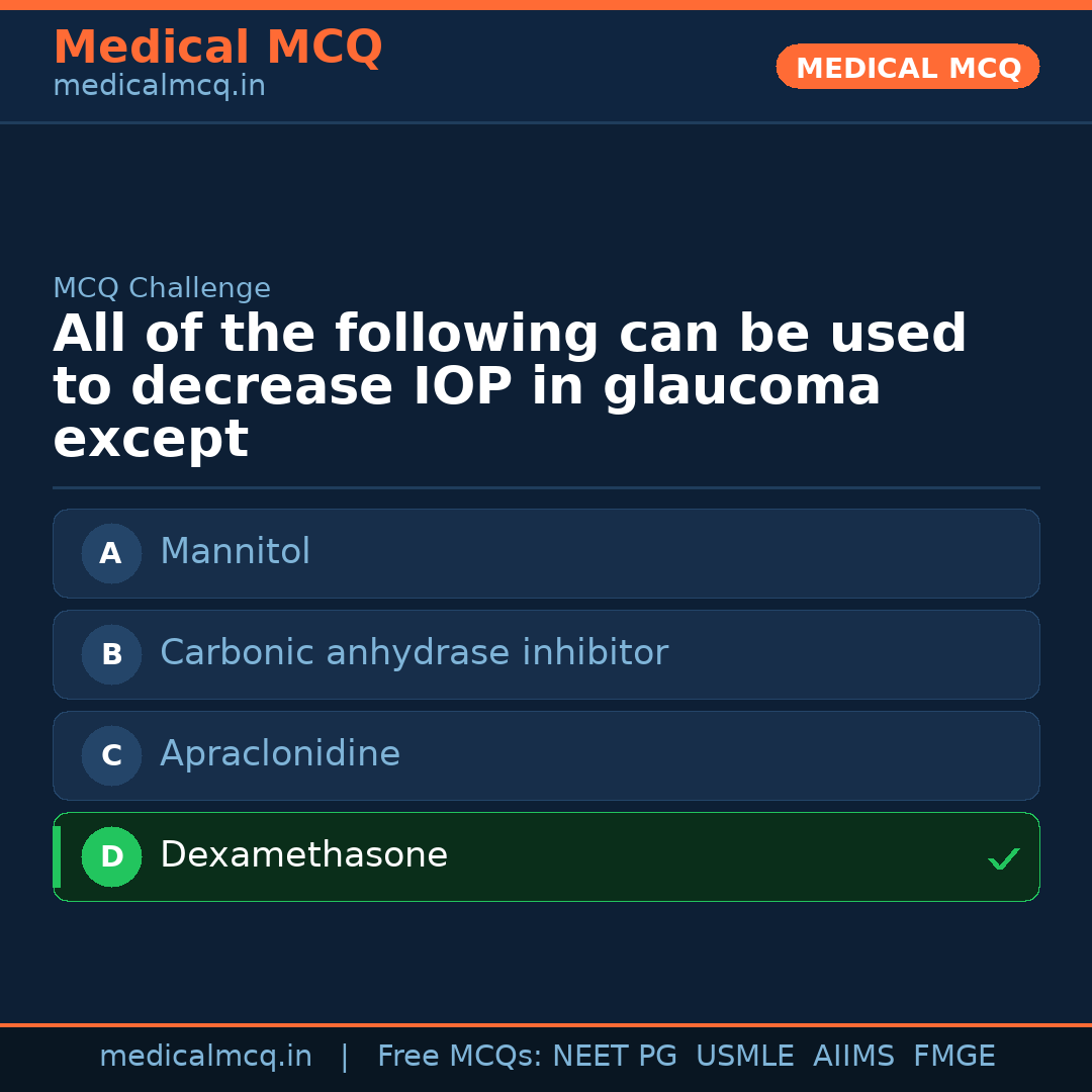 MCQ share card