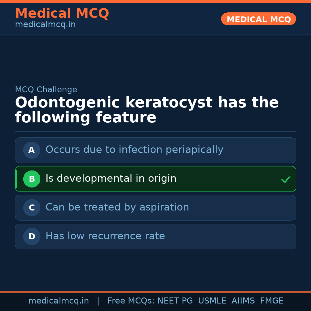 MCQ share card