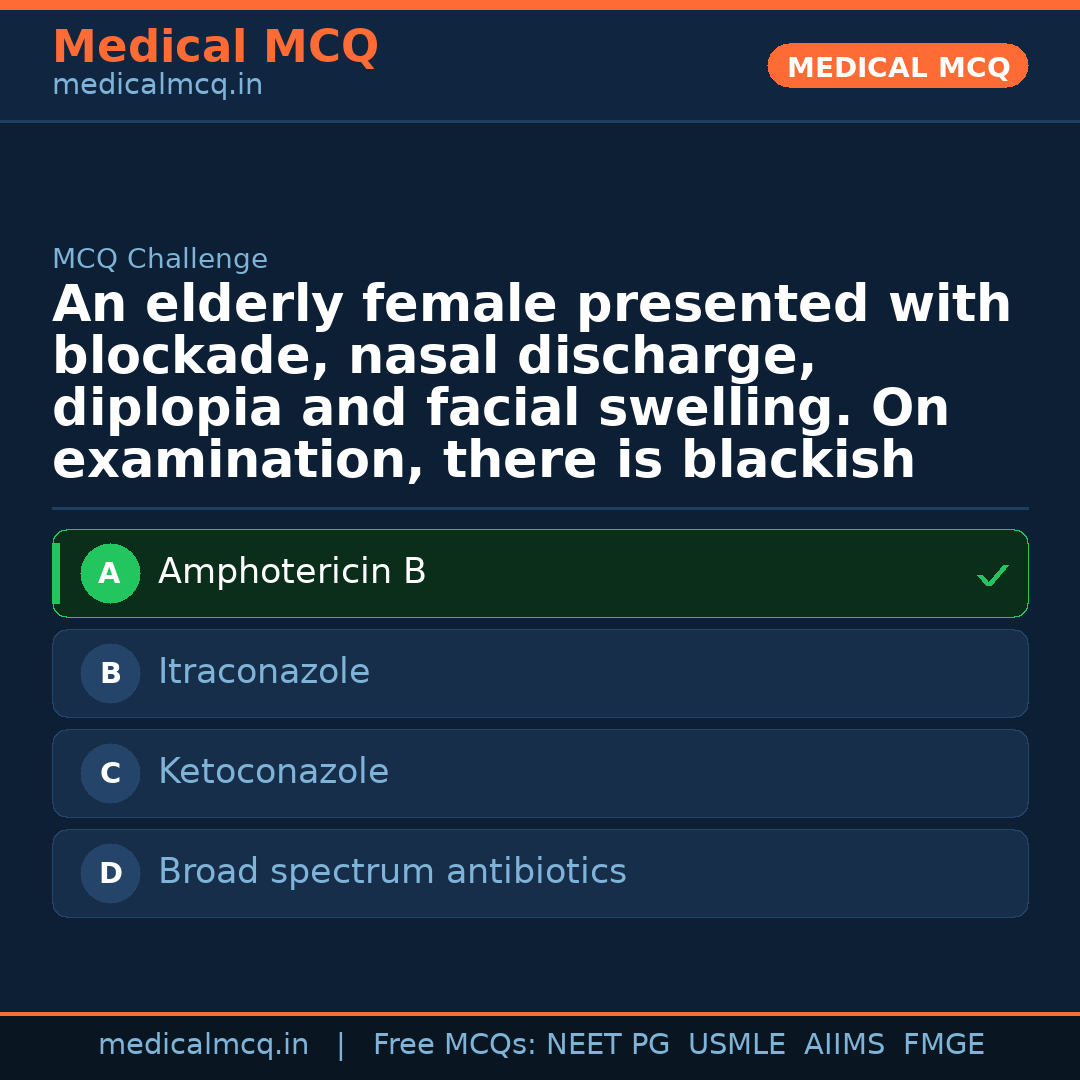MCQ share card
