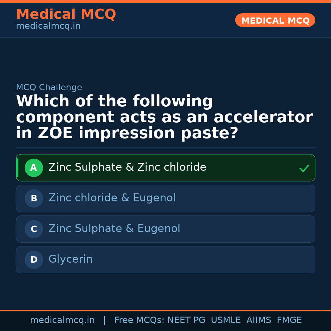 MCQ share card