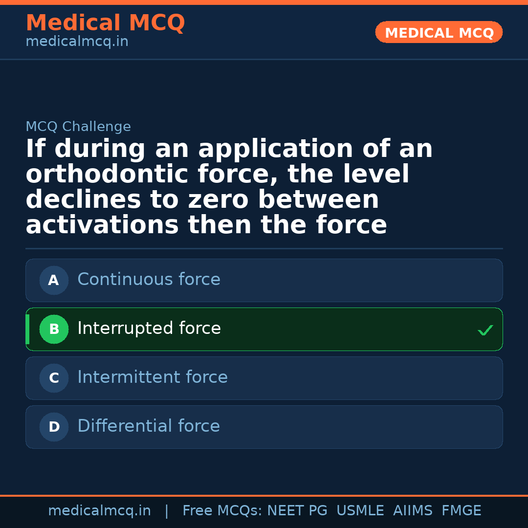 MCQ share card