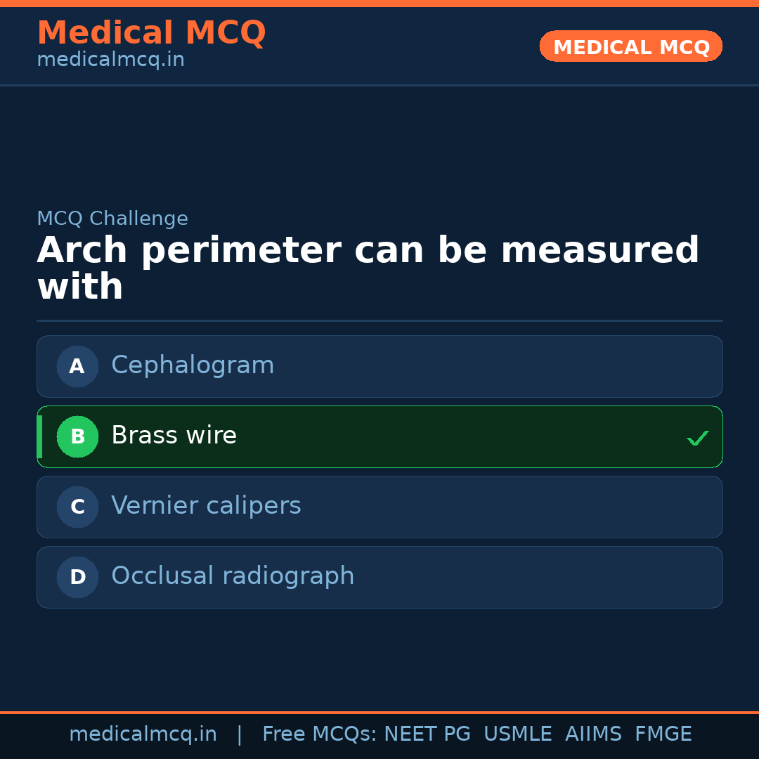 MCQ share card