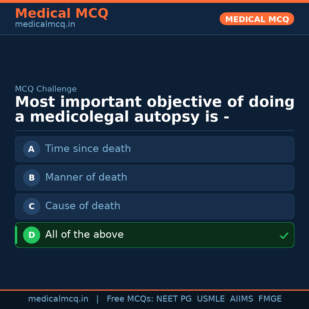 MCQ share card