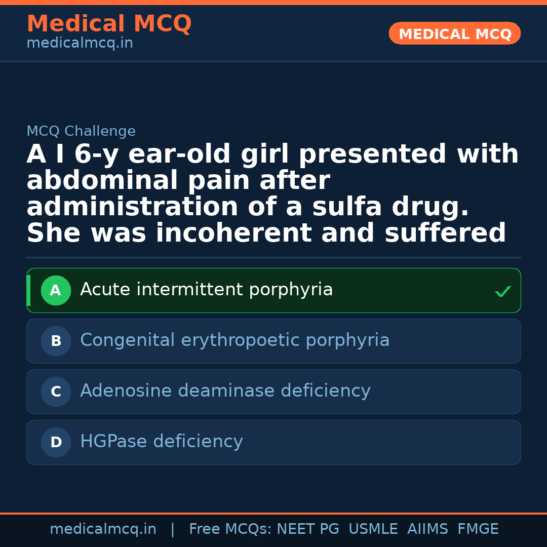 MCQ share card