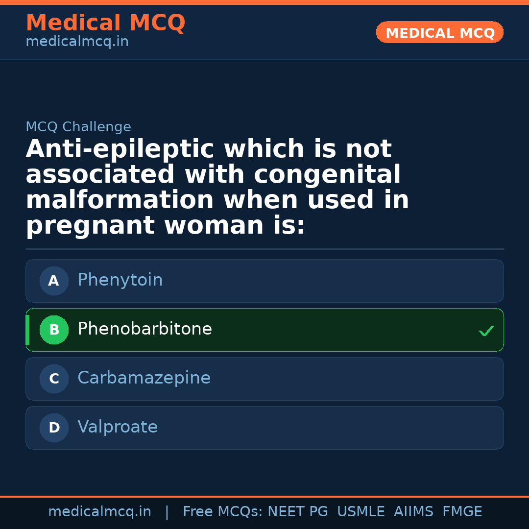 MCQ share card